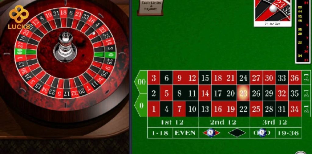 Những thuật ngữ quan trọng cần biết khi chơi Roulette tại LUCK8